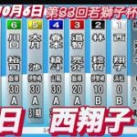 2022年10月6日【西翔子】G II 第33回若獅子杯争奪戦　初日10R予選！