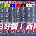 2022年9月30日【西翔子】初日予選！浜松オート第4回ダイナオガレージ杯
