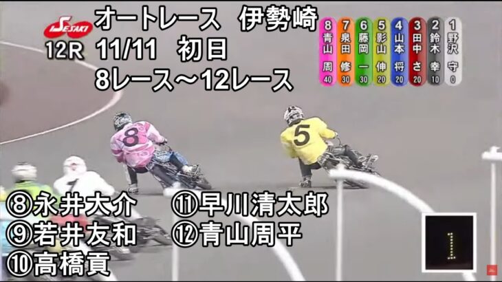 オートレース伊勢崎　11/11　初日　8レース～12レース　ダイジェスト