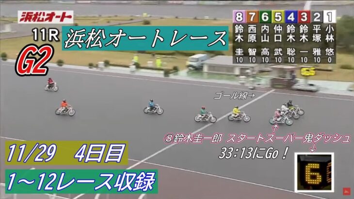 オートレース 浜松　Ｇ２　11/29　4日目　1～12レース