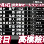 2022年11月6日【高橋絵莉子】伊勢崎オートラッコタワーカップ8R一般戦！