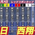 2022年11月7日【西翔子】浜松オートレースレッドリボンカップ初日9R予選！