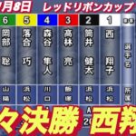 2022年11月8日【西翔子】浜松オートレースレッドリボンカップ２日目9R準々決勝戦！審議により失格者有