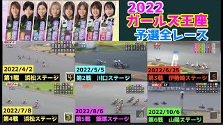 【オートレース】開幕直前！2022ガールズ王座全レース！年末の大一番へ！女子レーサーの熱き闘い！