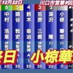 2022年12月22日【小椋華恋】川口市営第9回2節　第8R一般戦オートレース