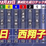 2022年12月23日【西翔子】浜松オート第8回大成ロテック杯4R予選　オートレース