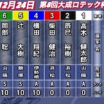 2022年12月24日【11R準決勝戦】浜松オート第8回大成ロテック杯２日目オートレース