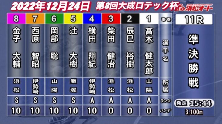 2022年12月24日【11R準決勝戦】浜松オート第8回大成ロテック杯２日目オートレース