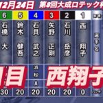 2022年12月24日【西翔子】浜松オート第8回大成ロテック杯7R一般戦オートレース