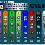 １２年前のレースです。これぞオートレース。今はない最大のハンデー110ｍこのハンデーで届くのか？１０年前最強レーサー浦田信輔。２０１１年６月２４日飯塚オートレース