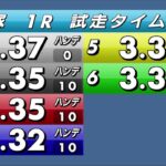 飯塚オートレース中継 2022年12月31日チャリロト杯深夜のダイヤモンド年末決戦　最終日
