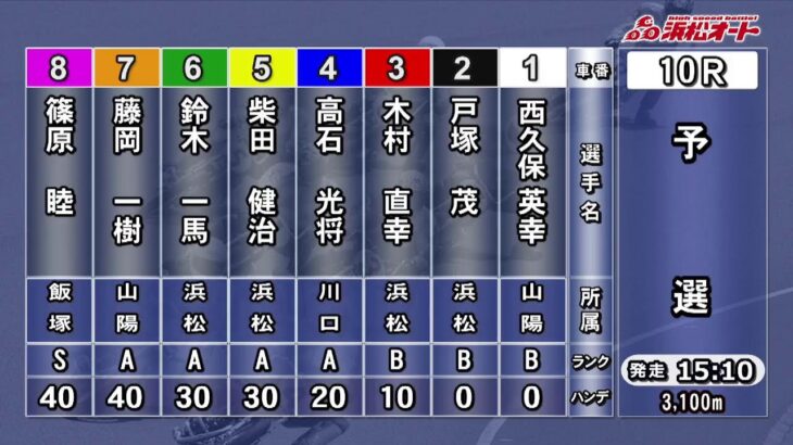 浜松オートレース中継 2023年1月17日 第37回日刊スポーツ杯　1日目