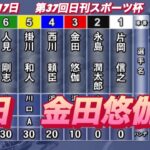 2023年1月17日【金田悠伽】浜松オート第37回日刊スポーツ杯初日3R予選！