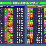 浜松オートレース中継 2023年1月19日 第37回日刊スポーツ杯　最終日