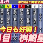 2023年1月2日【桝崎星名】浜松オートレース3R一般戦！第7回花の舞新酒杯