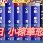 2023年1月2日【小椋華恋】川口オートレース6R予選 報知新聞社杯ニューイヤー杯