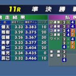 浜松オートレース中継 2023年1月3日 第7回花の舞新酒杯　3日目