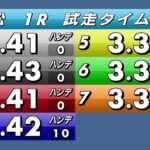 浜松オートレース中継 2023年1月4日 第7回花の舞新酒杯　最終日