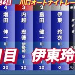 2023年1月6日【伊東玲衣】川口オートナイトレース２日目1R一般戦！