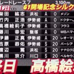 2023年1月9日【高橋絵莉子】伊勢崎オートGIシルクカップ最終日一般戦！