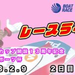 2023.2.9 ＢＰ栗橋カップ開設１３周年記念・西日本スポーツ杯 2日目