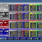 飯塚オートレース中継 2023年3月11日 チャリロト杯ＧⅡオーバルチャンピオンカップ　4日目