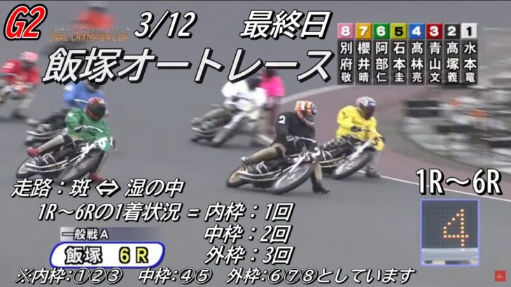 オートレース飯塚　2023/3/12　チャリロト杯ＧⅡオーバルチャンピオンカップ　最終日　第1レース～第6レース