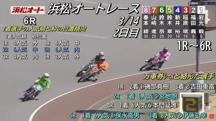 オートレース浜松　2023/3/14　日管杯第18回ヴィーナスカップ　2日目　第1レース～第6レース