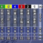 浜松オートレース中継 2023年3月15日 日管杯第18回ヴィーナスカップ　3日目