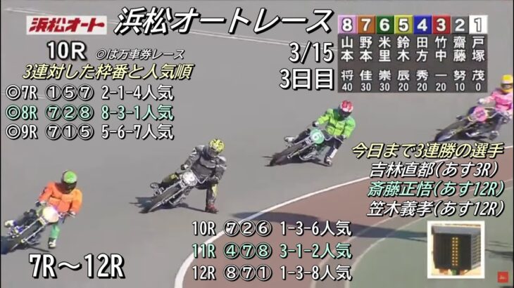 オートレース浜松　2023/3/15　3日目　第7レース～第12レース　日管杯第18回ヴィーナスカップ