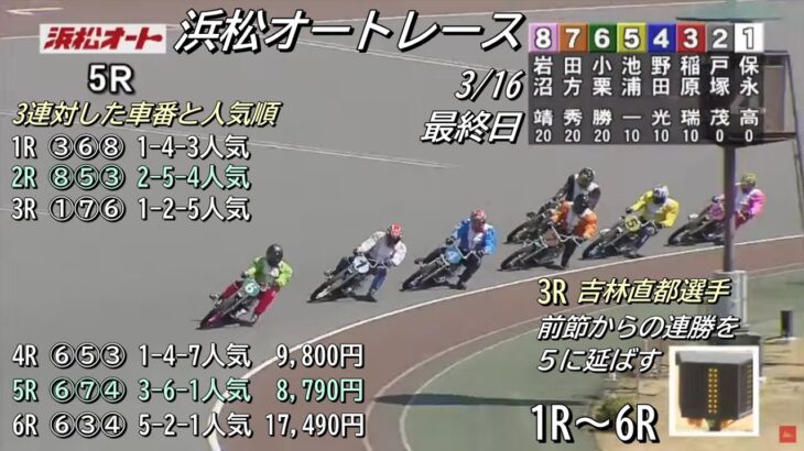 オートレース浜松　2023/3/16　日管杯第18回ヴィーナスカップ　最終日　第1レース～第6レース