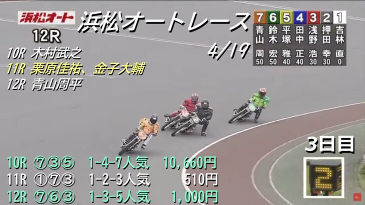 浜松オート　2023/4/19　中日新聞東海本社杯　3日目　第10レース～第12レース