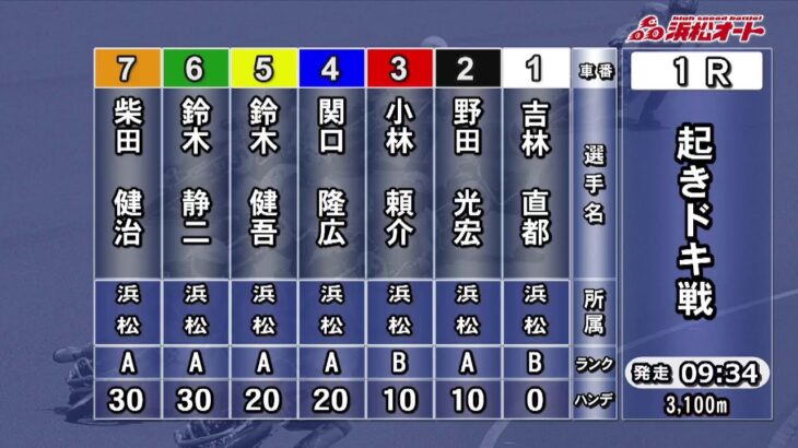 浜松オートレース中継 2023年4月28日 AutoRace.JP杯浜松アーリーレース　1日目