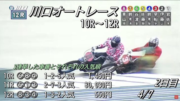 オートレース川口　2023/4/7　2日目　第10レース～第12レース　Auto Race.JPキャッシュレスオープン記念