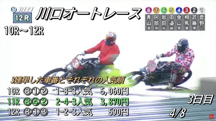 オートレース川口　2023/4/8　3日目　Auto Race.JPキャッシュレスオープン記念　第10レース～第12レース